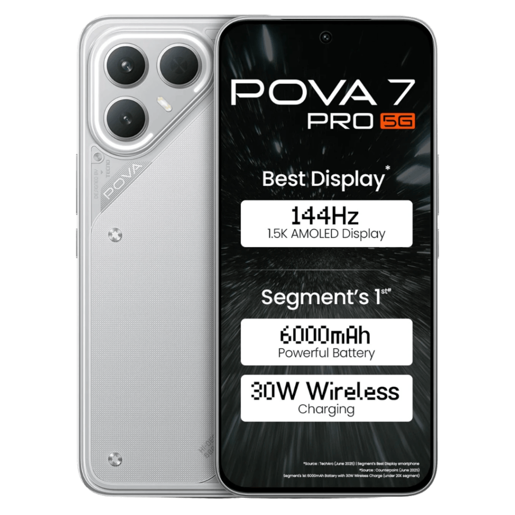 TECNO Pova 7 Pro